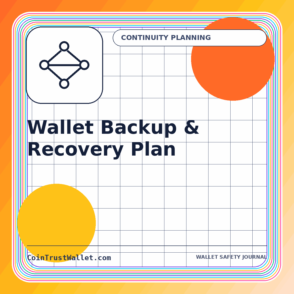 Wallet Backup & Recovery Plan — CoinTrustWallet.com featured image