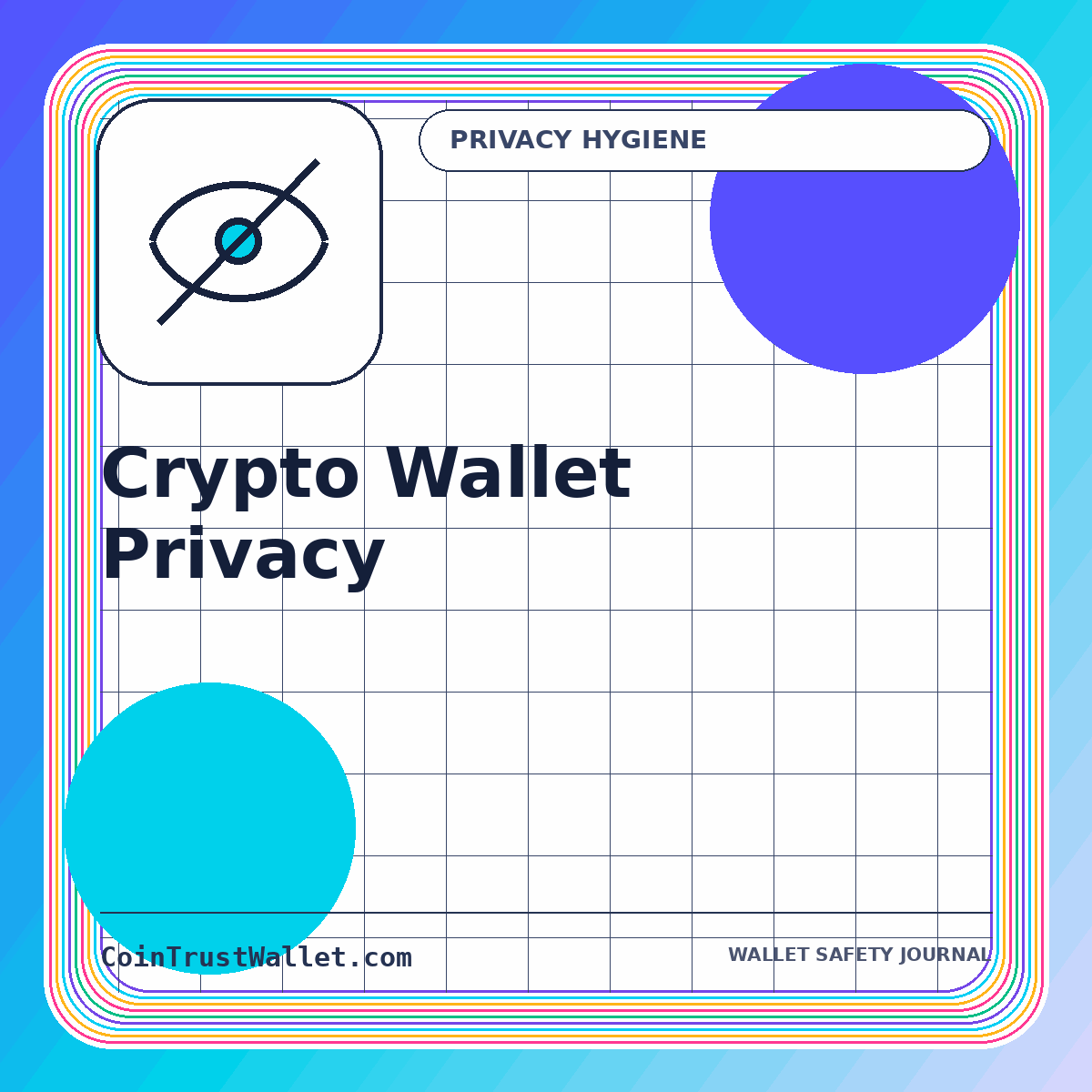 Crypto Wallet Privacy — CoinTrustWallet.com featured image