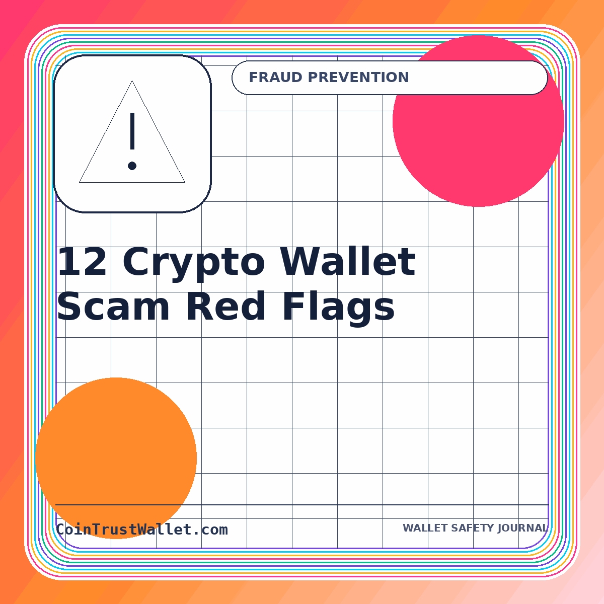 12 Crypto Wallet Scam Red Flags — CoinTrustWallet.com featured image